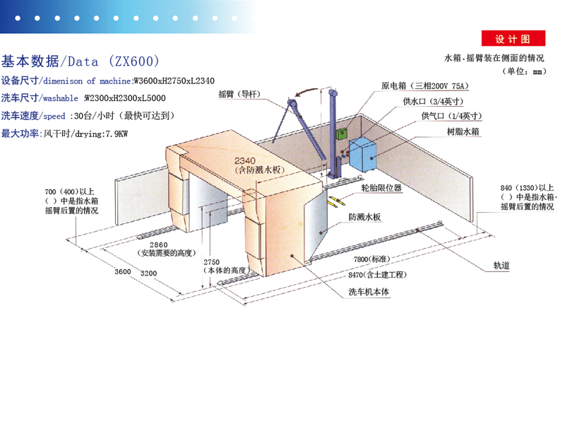 省心的全自動洗車設(shè)備加盟